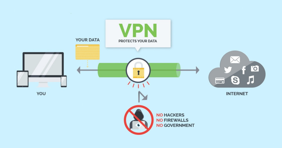 5 Aplikasi VPN Android Terbaik yang Ringan